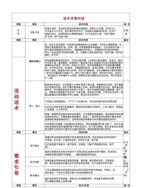 视频号0粉起号+话术框架线上课