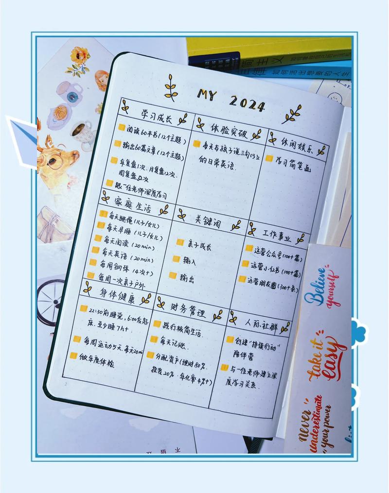 小红书买手计划课程，帮助普通女生从0
