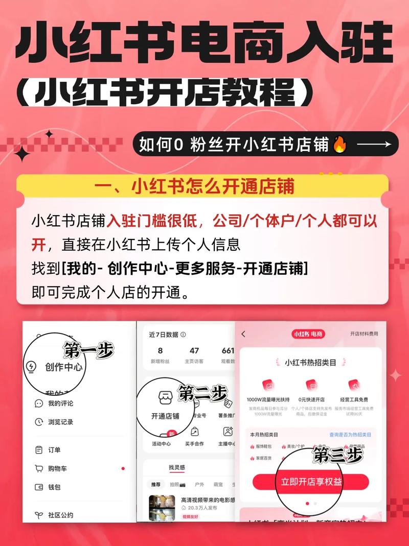 《小红书0粉店铺爆单训练营》