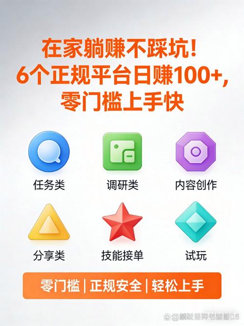 躺赚0撸项目，看广告得收益，零门槛提