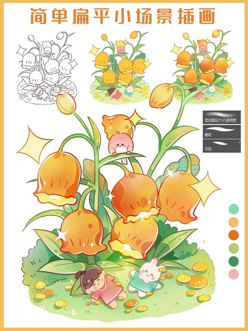 0基础小白必看！用AI绘制治愈系漫画