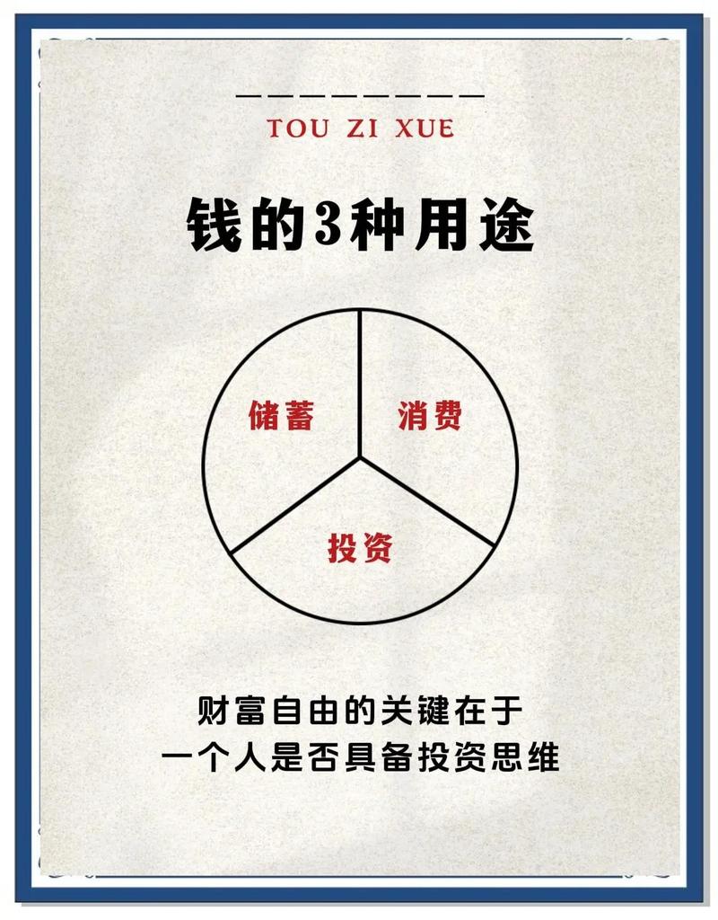 10部财商名著，培养你的逆向投资思维
