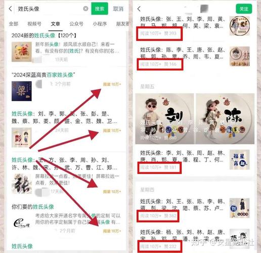 公众号流量主，姓氏头像玩法，条条10