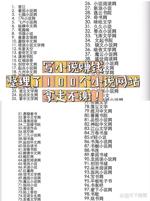 写小说赚钱：100个小说情节素材课*