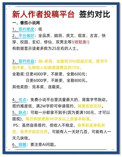 全自动小说撸金，单号日入100+小白