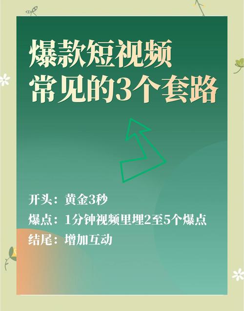 全网独家教学，10分钟搬运80条爆款