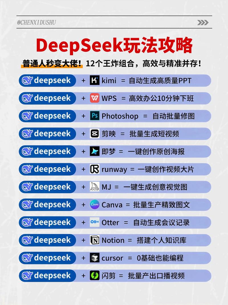 10分钟一定教会你用ai，小白专属