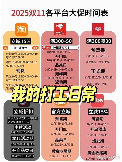 双11淘宝撸金项目-无人挂JI带货