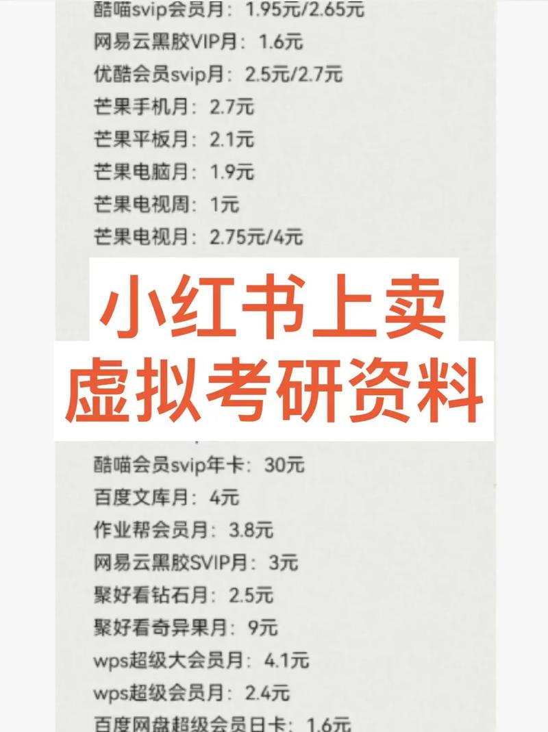 小红书卖复习资料，1单利润19，新手
