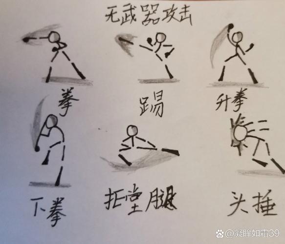 12月最新火柴人动画教学，爆款赛道