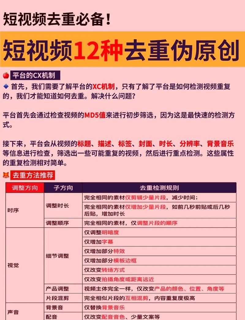 短视频搬运去重12步法则：思路参考*