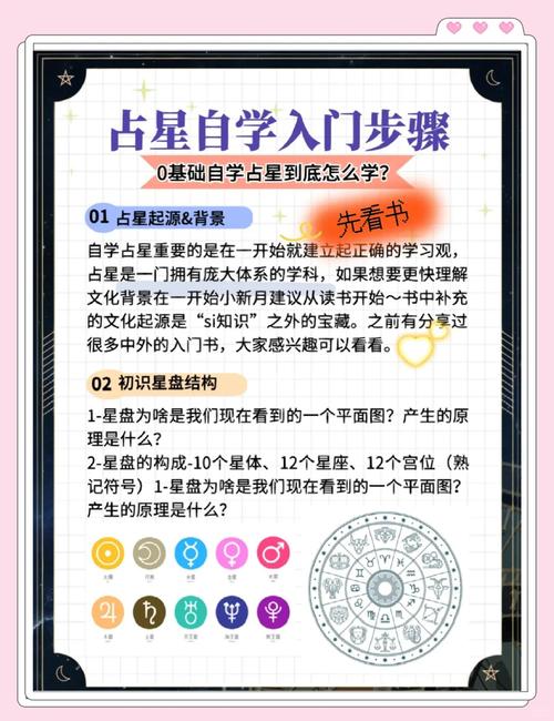 《15堂占星入门全攻略》