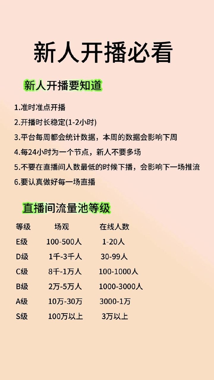 众筹：如何15天做到百人直播间