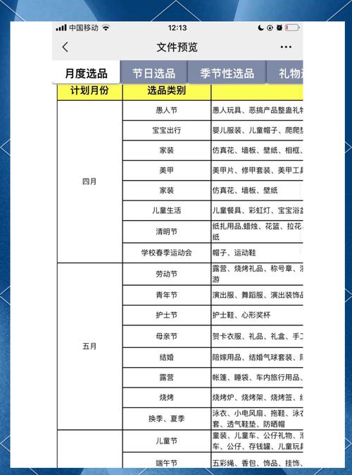 外面收费1980的闲鱼电商终极版，保