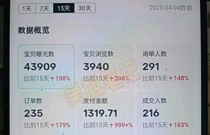 闲鱼虚拟电商，月入轻松过1W，保姆级