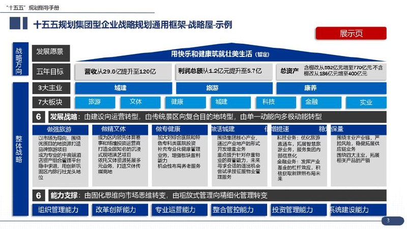 项目-后盾- 前后端企业级实战项目2