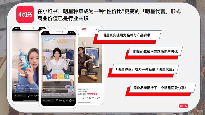 小红书运营 2.0全新升级版