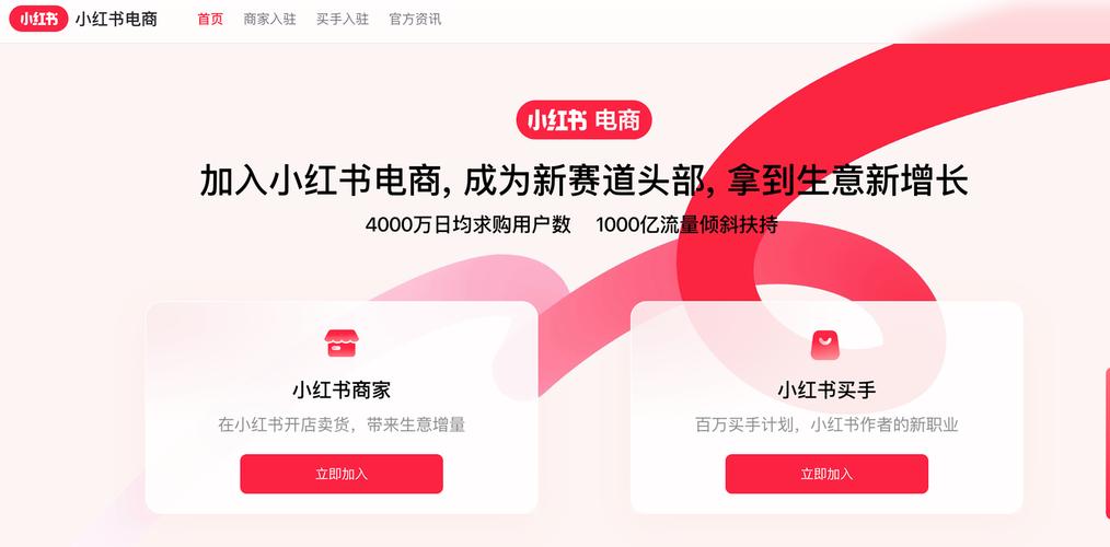 小红书电商自媒体创富课2.0版