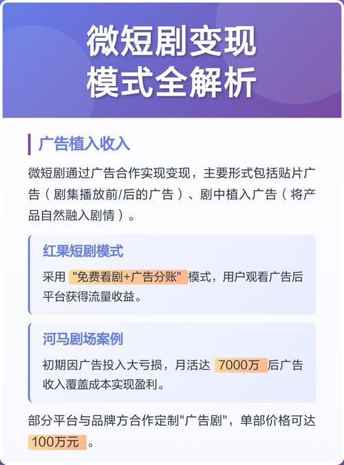 建了个短剧群，让我一周变现2000+