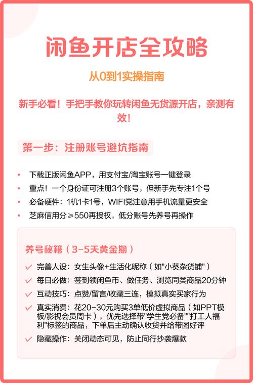 《2023闲鱼最新实操课程》