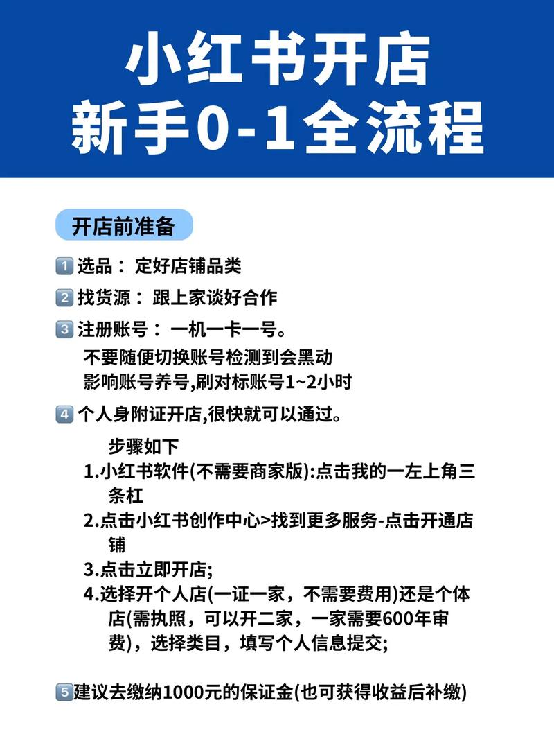 2023小红书电商新手实战课程，开店