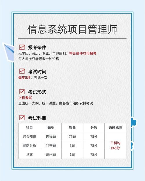 软考-希赛-202311软考高级信息