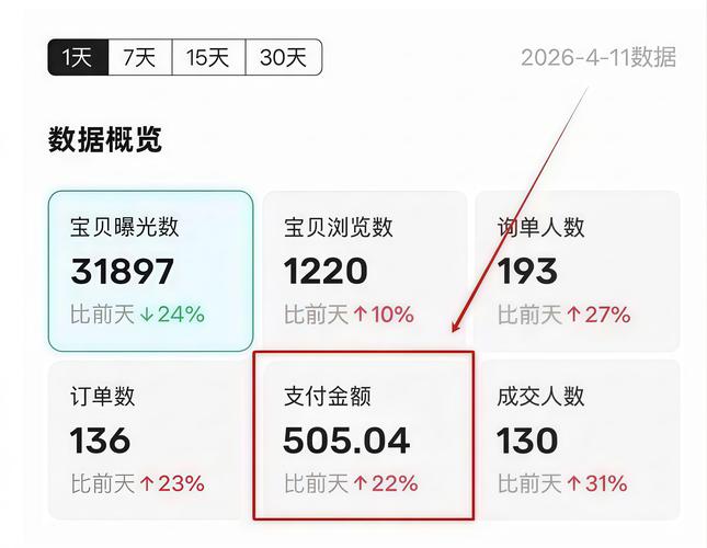 2024最新闲鱼虚拟资源玩法，养号到