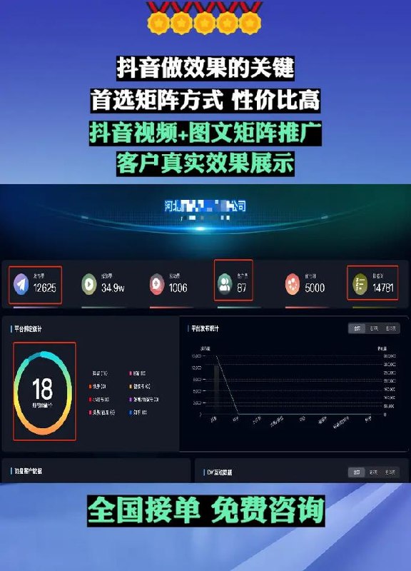 2024视频号短剧推广新操作，纯搬运