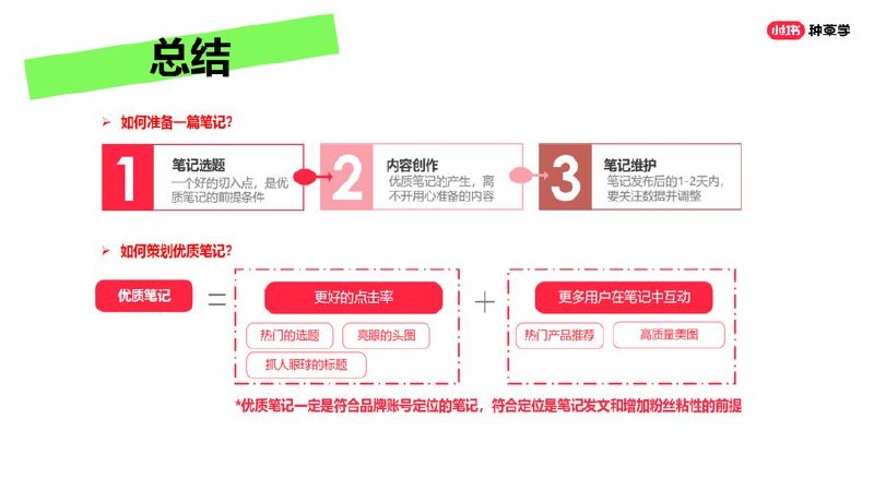 《2024年最新小红书运营体系课》