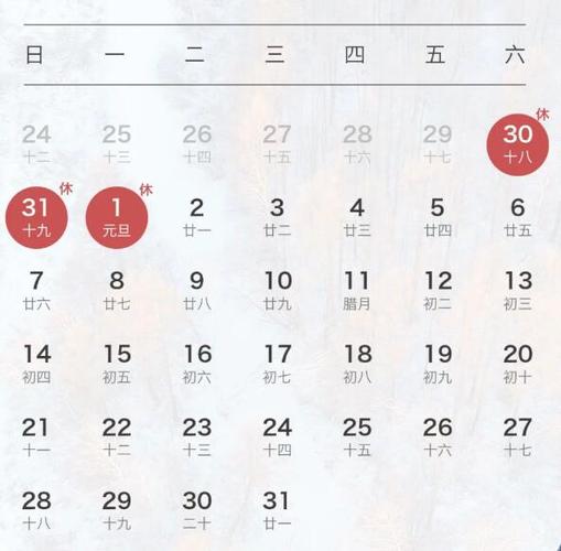 2024年1月1日会员调整