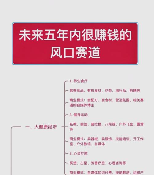 2024最新风口项目，一单40，零成