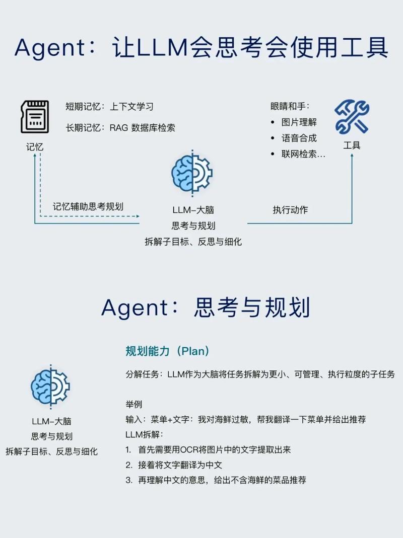 咕泡-2024Ai必会Agent(应