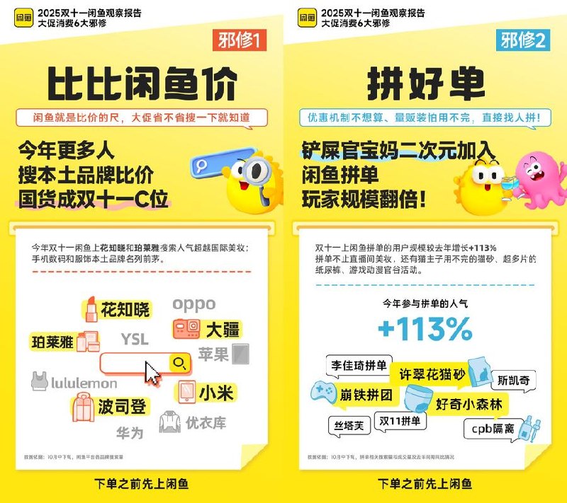2025闲鱼电商运营全集