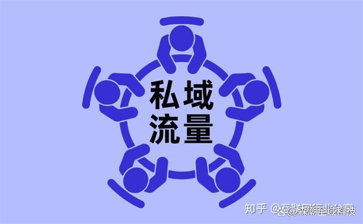 2025行业首套全网全域打粉系统神课