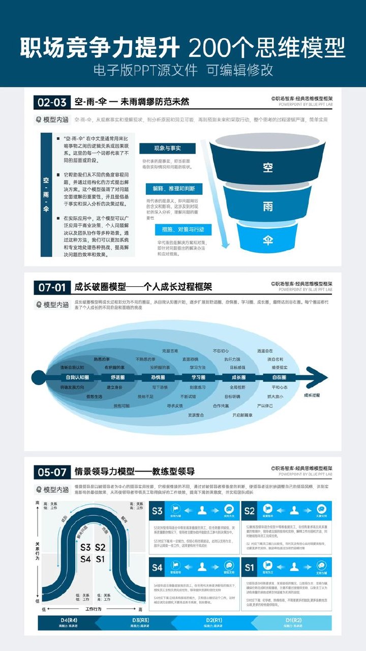 职场竞争力系统课：24节职场课，系统