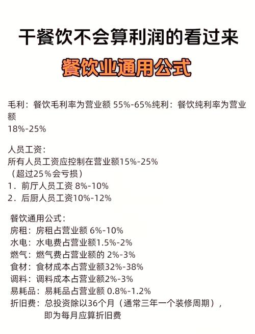 打造餐饮领域净利润超25%单店