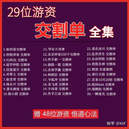 28位游资心法合集+交割单
