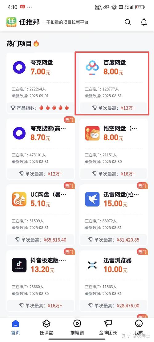 网盘拉新野路子3.0玩法，招募博主