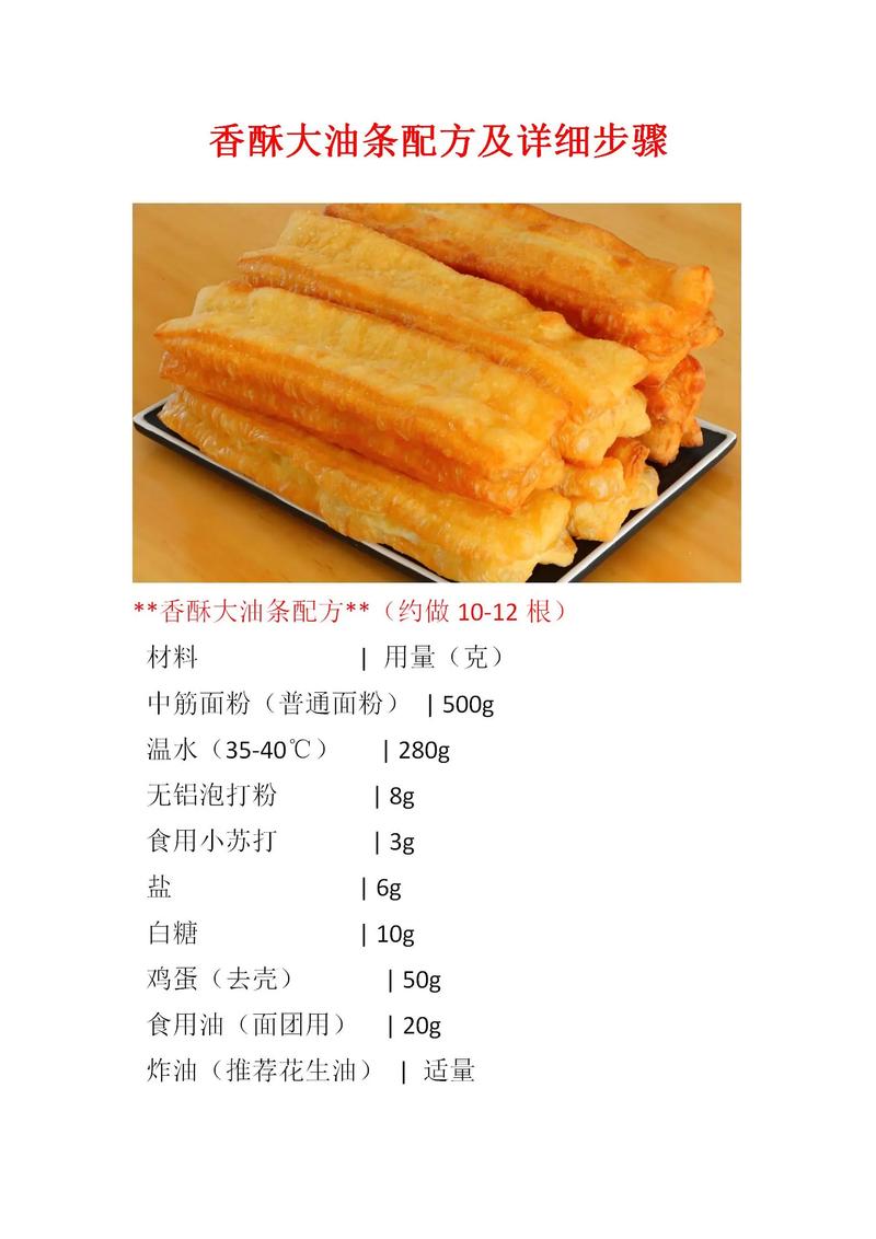 小吃配方大全【详细技术教程+300个