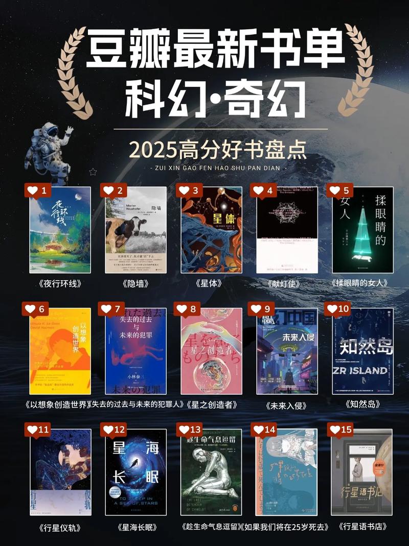 豆瓣科幻书单300部+电子书合集，收