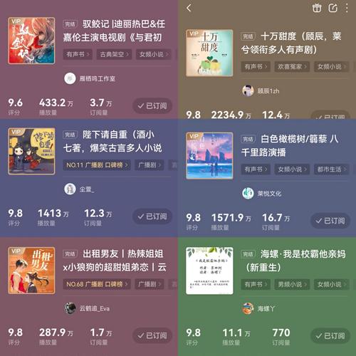《拆解一个年入300万的喜马拉雅账号》