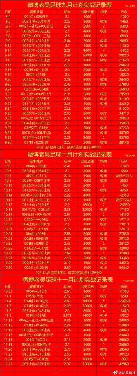 抖音知乎超强组合，日入 400 +