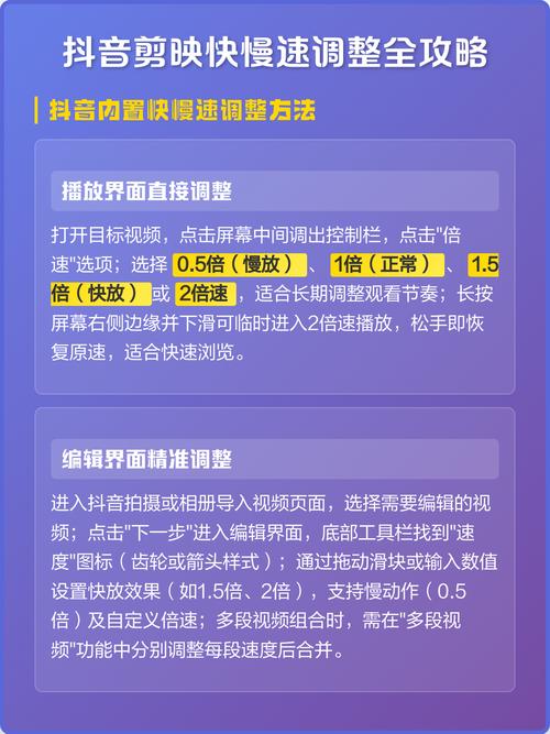 4月28日更新 抖音双图文+卡模板搬
