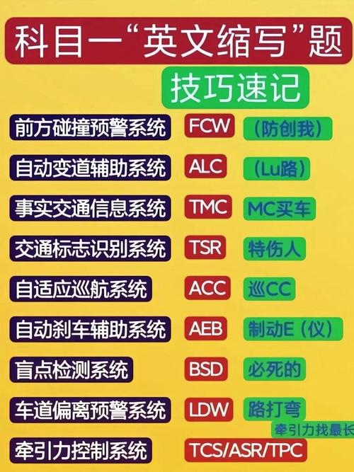 加速器项目4.5最新打法思路(无脑3