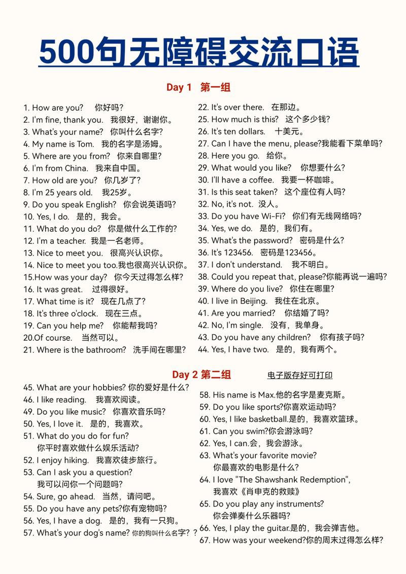 488集零基础英语口语【抖音爆火】*