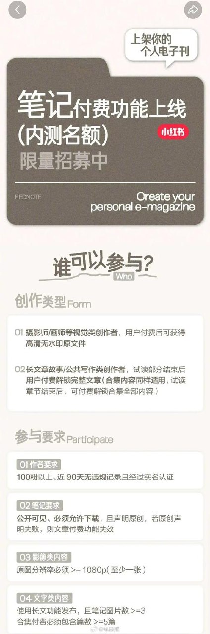 全网付费文章 5-3