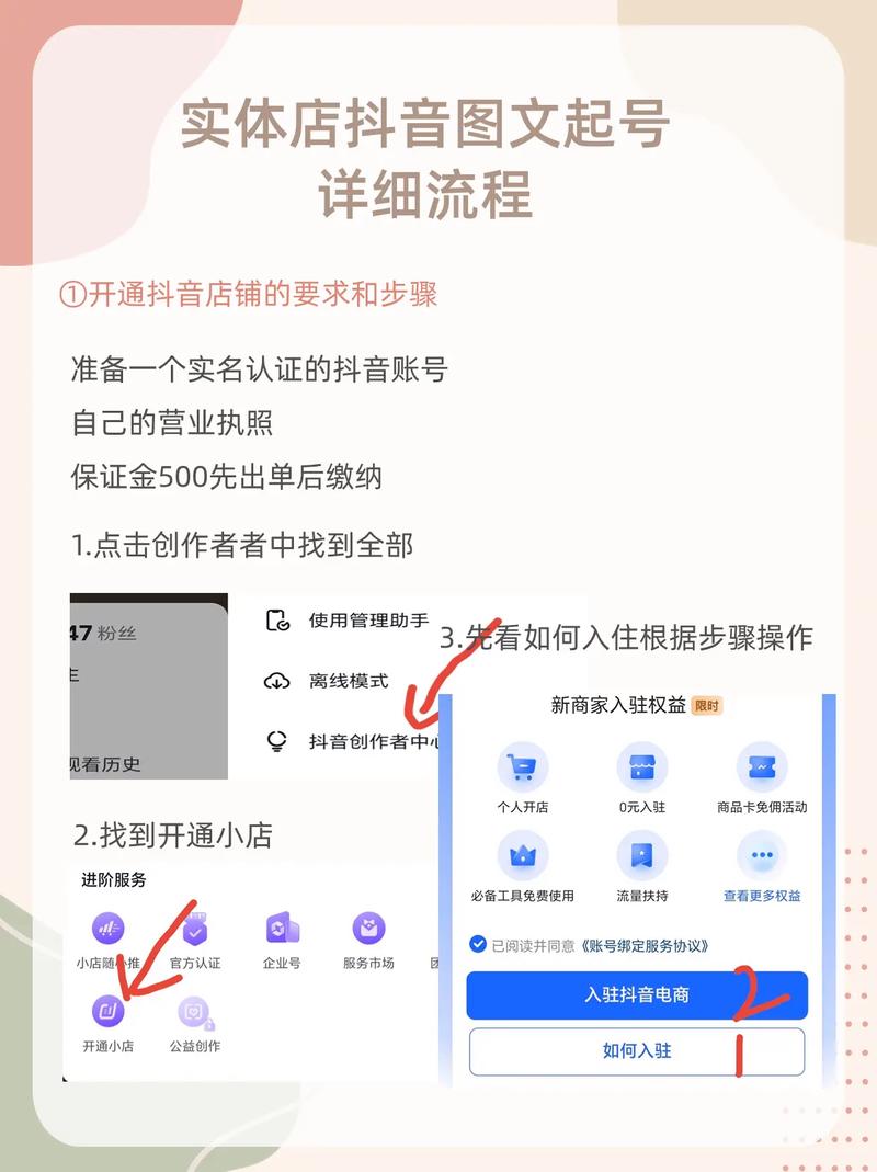 抖音图文带货，轻松上手气起号，日入5
