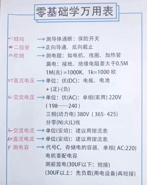 稳定低保项目，单机一天50+适合批量