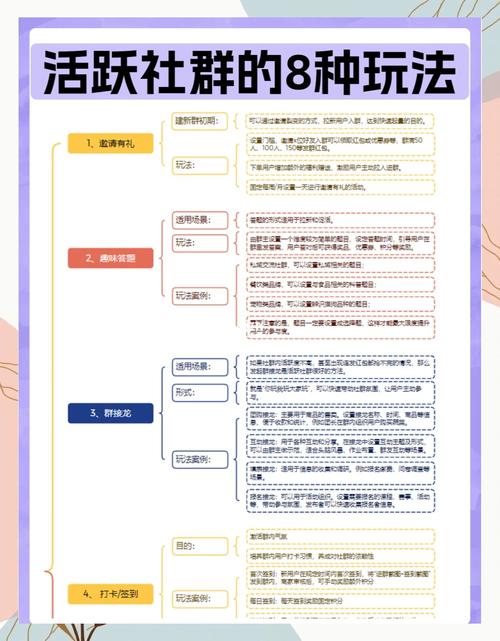 零成本解锁社群轻松日引500+创业粉