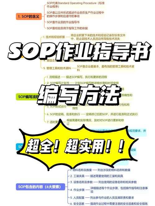 教务资料项目，简单复制，日入500元